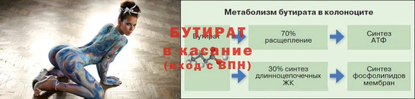 амф Горно-Алтайск